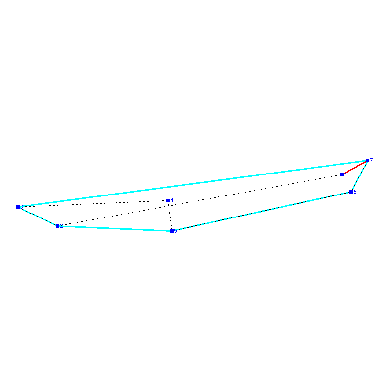 Flugauswertung